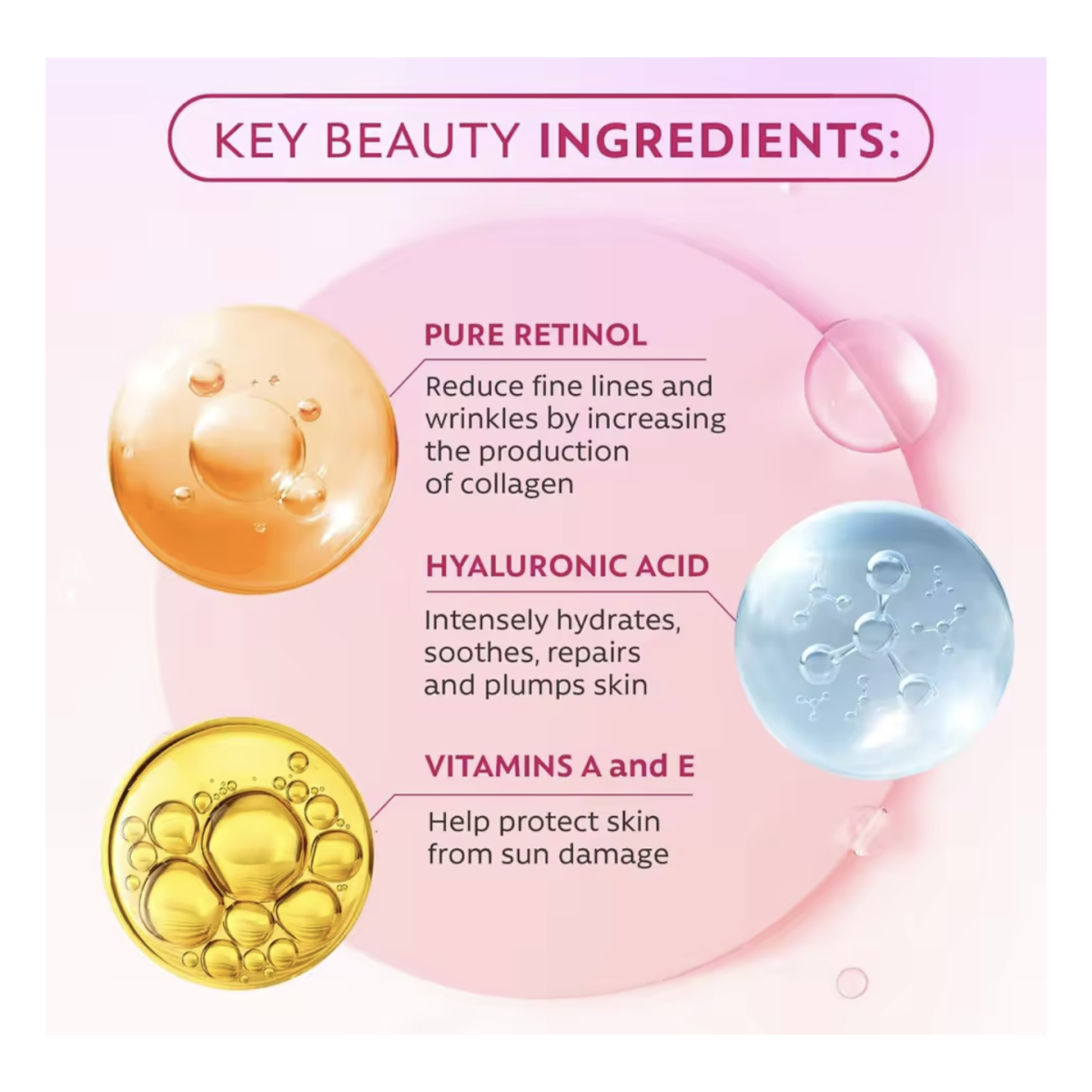 Retinol & Hyaluronic Face Serum – Anti-Wrinkle & Tightening